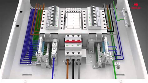 form 4 distribution board.